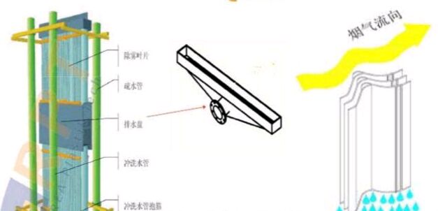 ���������F��