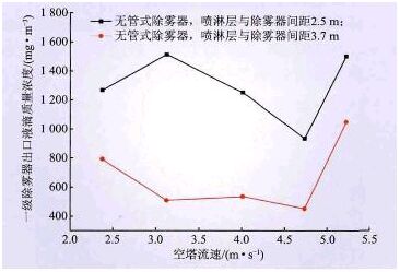 ����䓇��܌�