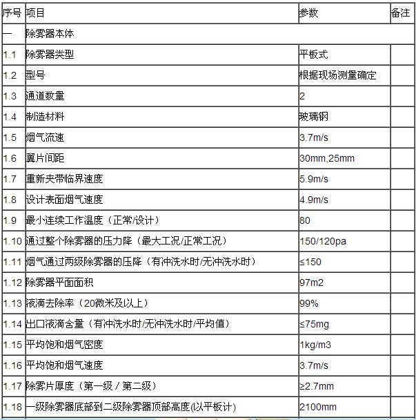 ���F���O(sh��)Ӌ(j��)��(sh��)��(j��)��