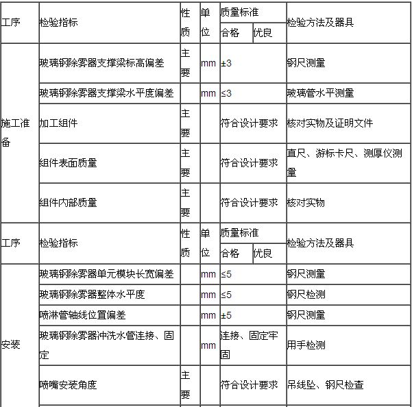 �����b�ð��b�|(zh��)����(bi��o)��(zh��n)�͙z򞷽��