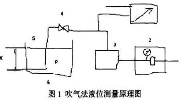 Ó�������F����y��