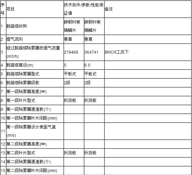 Ó�������F������(sh��)��