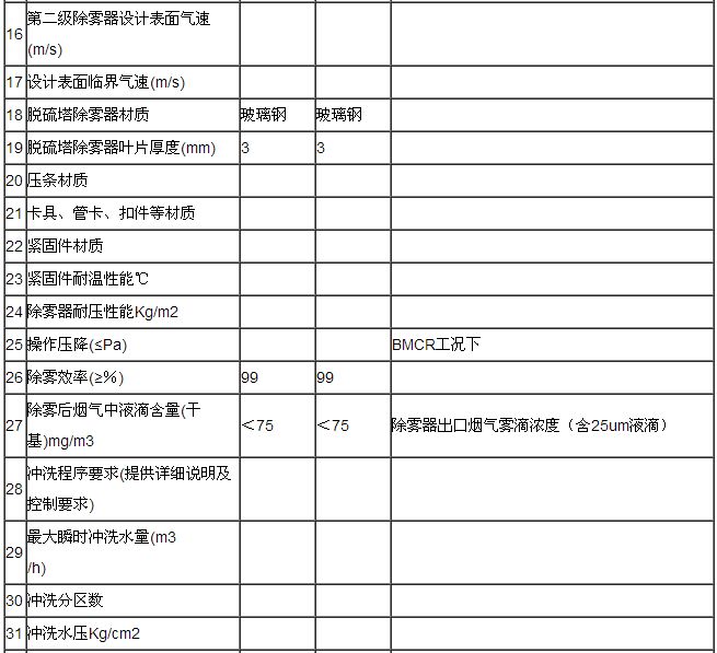 Ó�������F������(sh��)��