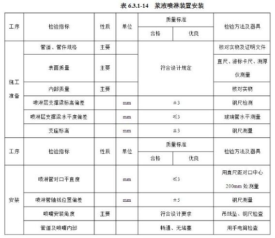 ���F���{Һ�����b�ð��b�|(zh��)����(bi��o)��(zh��n)